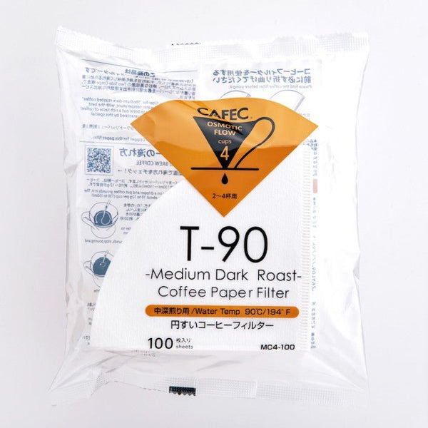 CAFEC | Roasting Level Filterpapier